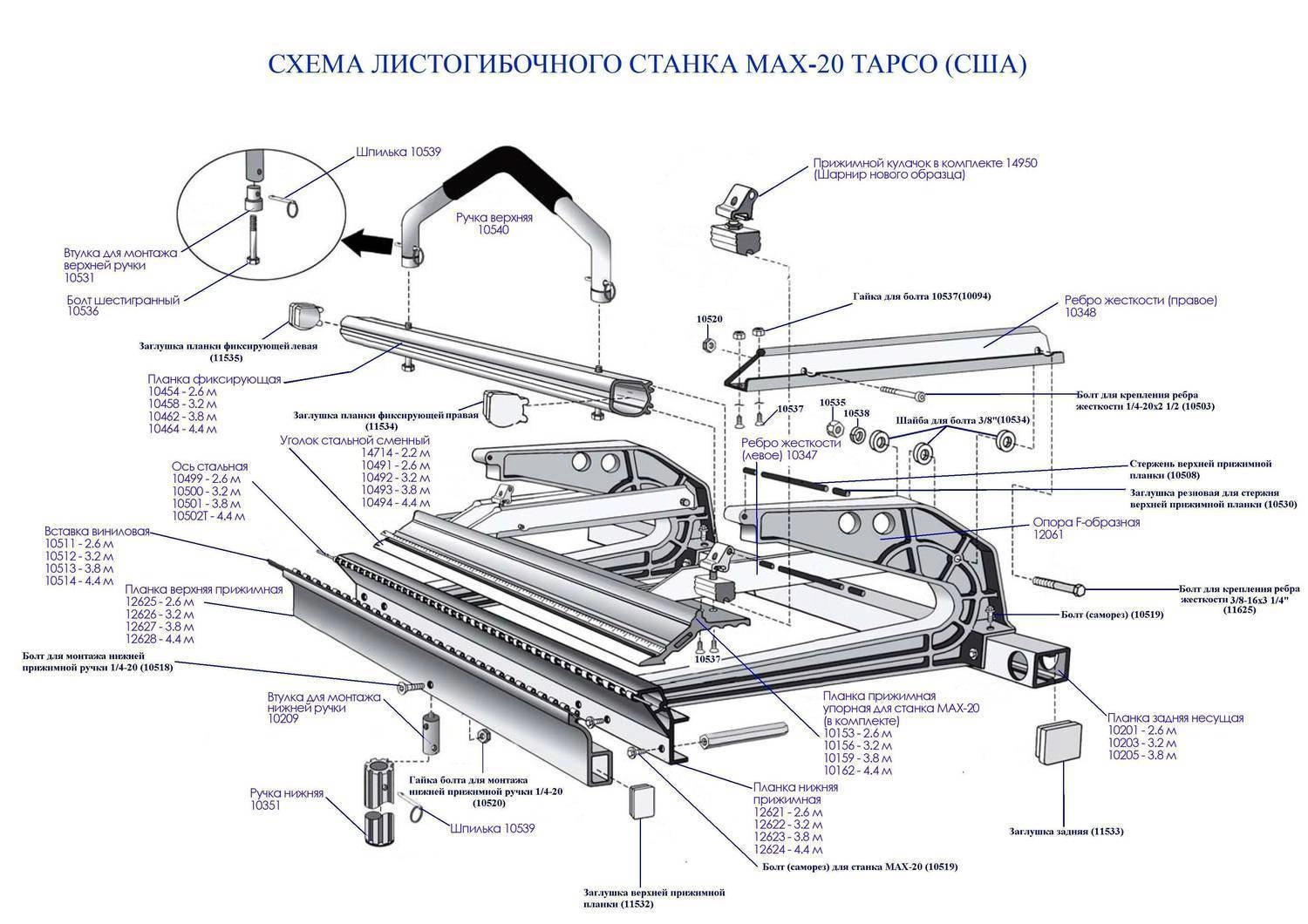 Планка нижняя прижимная  для станка MAX-20 2,2 м