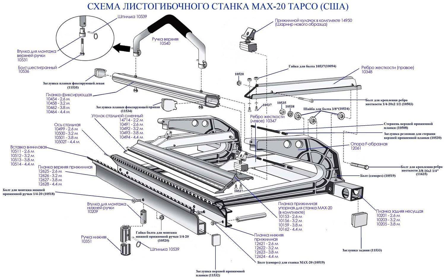 Планка верхняя прижимная для станка PRO 19 2,6 м.