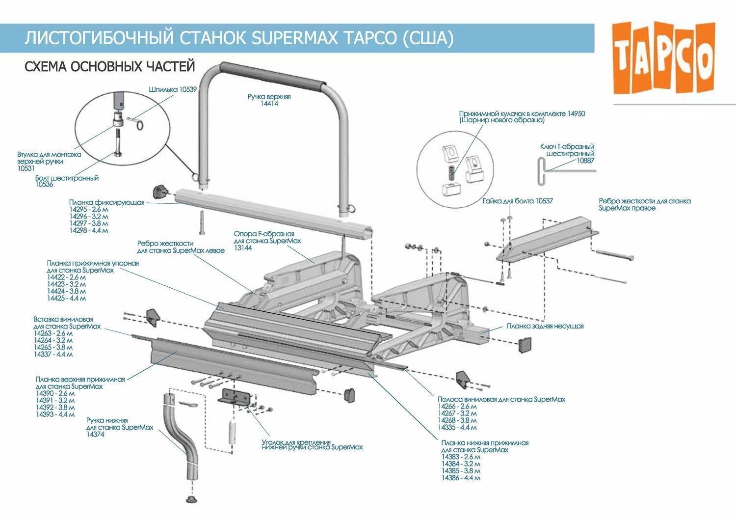 Планка фиксирующая для станка SuperMax 3,8м