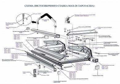 Режущий ролик (PRO)