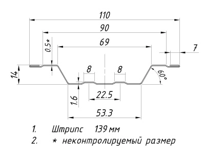 Станок для производства евроштакетника