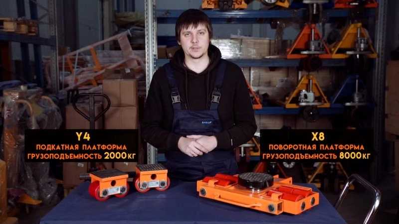 Роликовая платформа поворотная TOR CRA-12 г/п 18 т (без ручки) - изображение