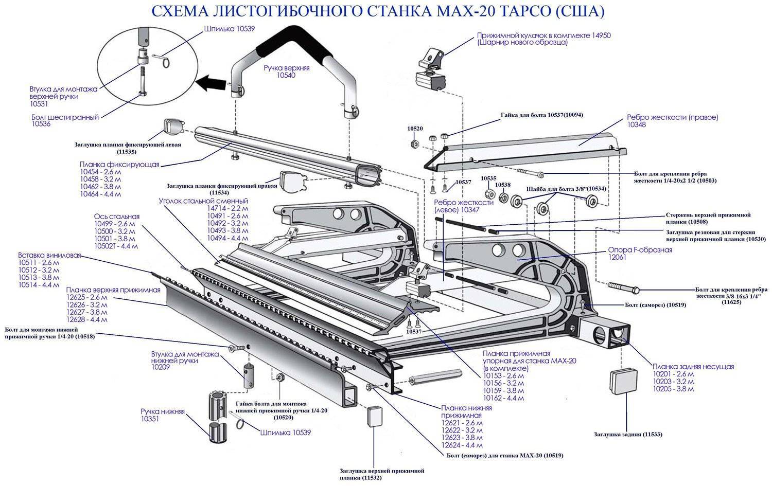 Планка нижняя прижимная для станка PRO 19 2,6 м. (12618)