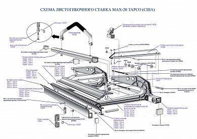 Мерная линейка для станка Тарсо МАХ-20-10 (3.2 м.)